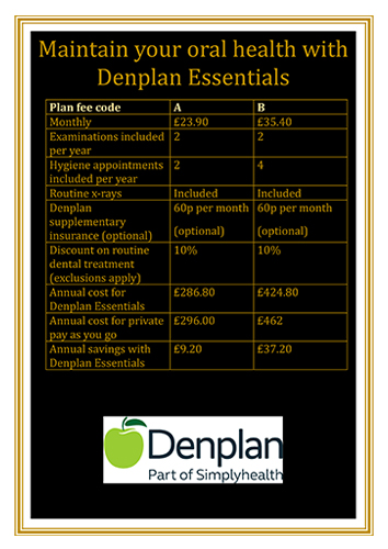 Comparison Poster Denplan